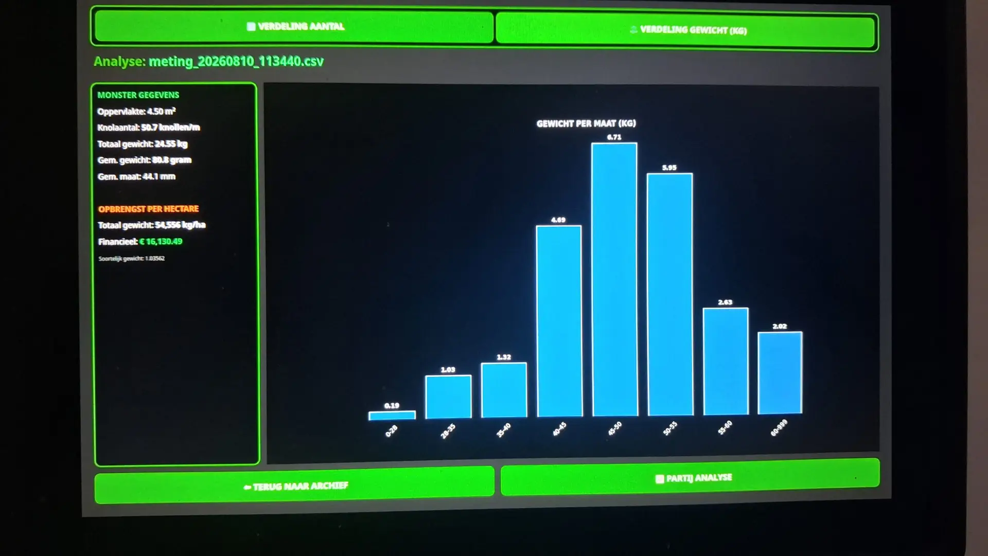 Gewicht en maat op het scherm van de Bonnema AgroTech Scanner